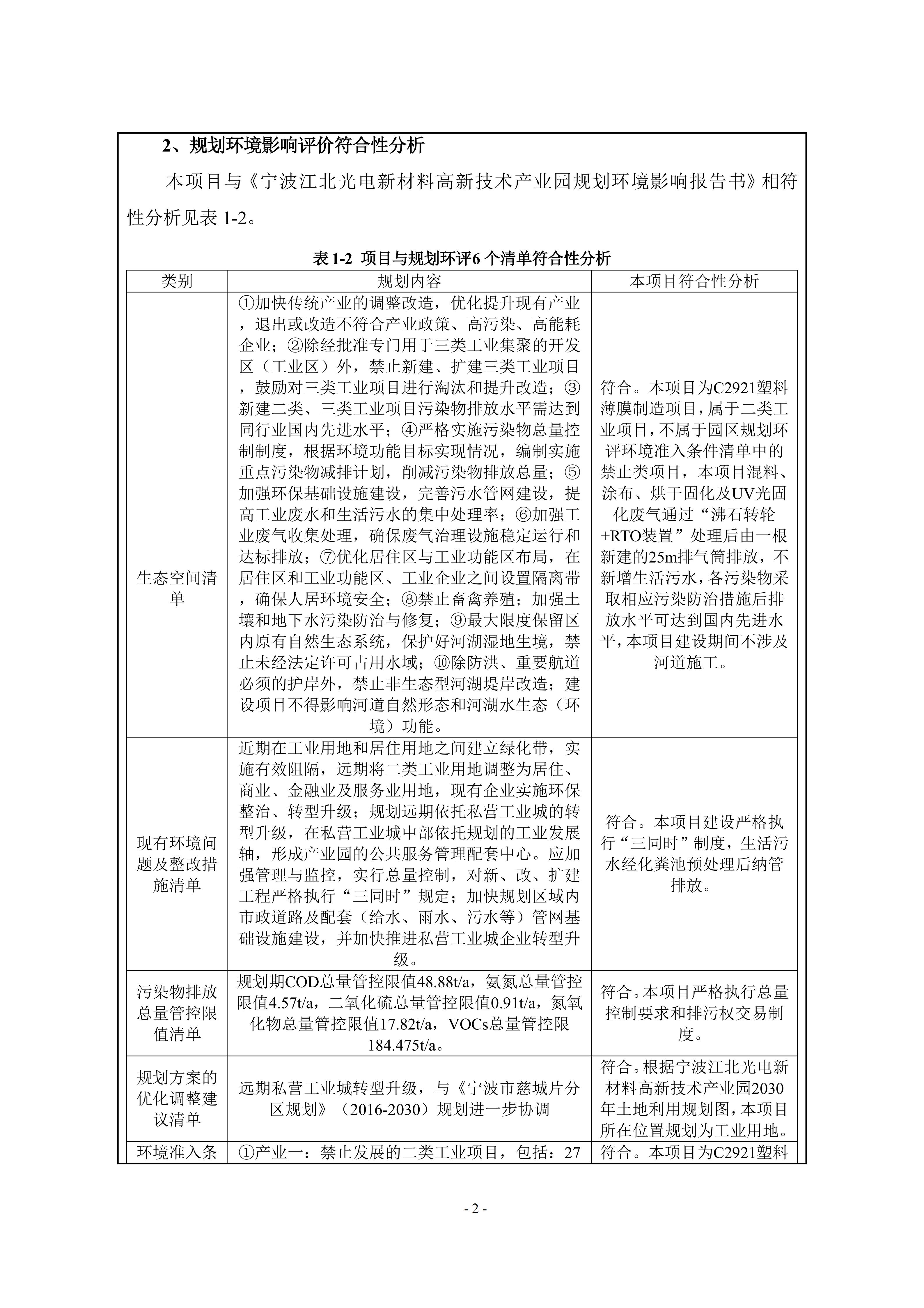 (公示稿)年产2000万平方米新型显示用高端光学膜生产线扩建项目（一期）_05.jpg