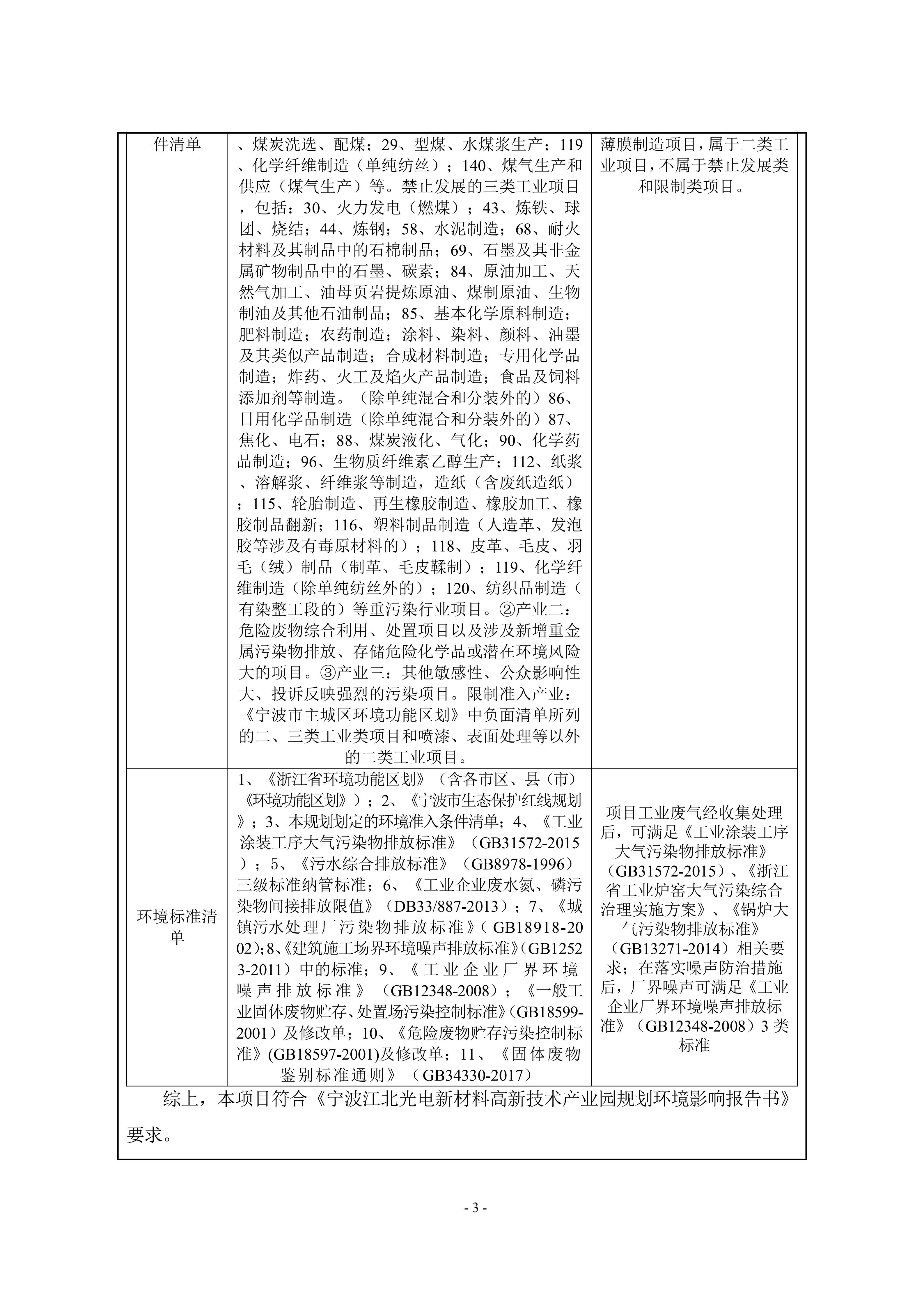 (公示稿)年产2000万平方米新型显示用高端光学膜生产线扩建项目（一期）_06.jpg