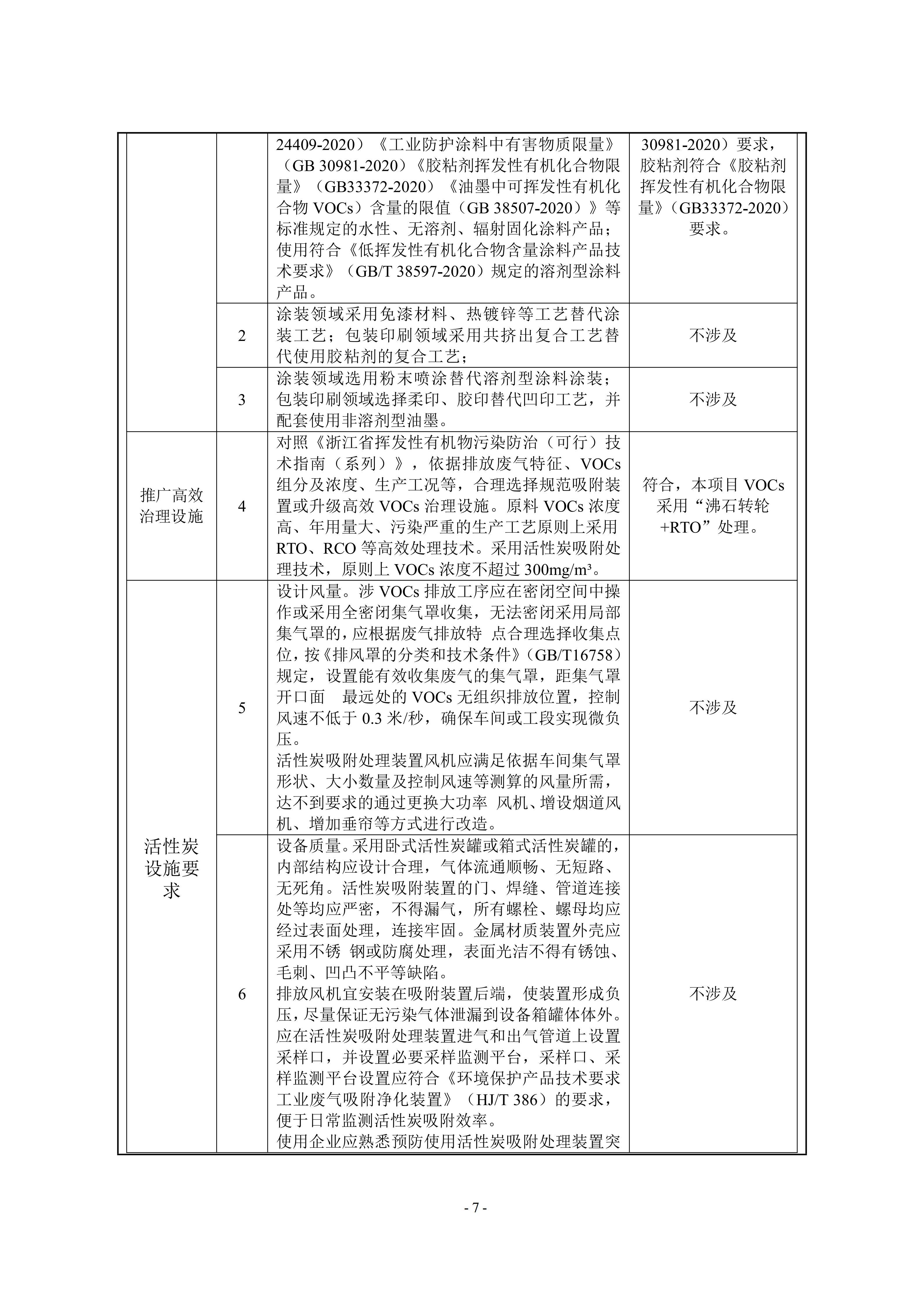 (公示稿)年产2000万平方米新型显示用高端光学膜生产线扩建项目（一期）_10.jpg