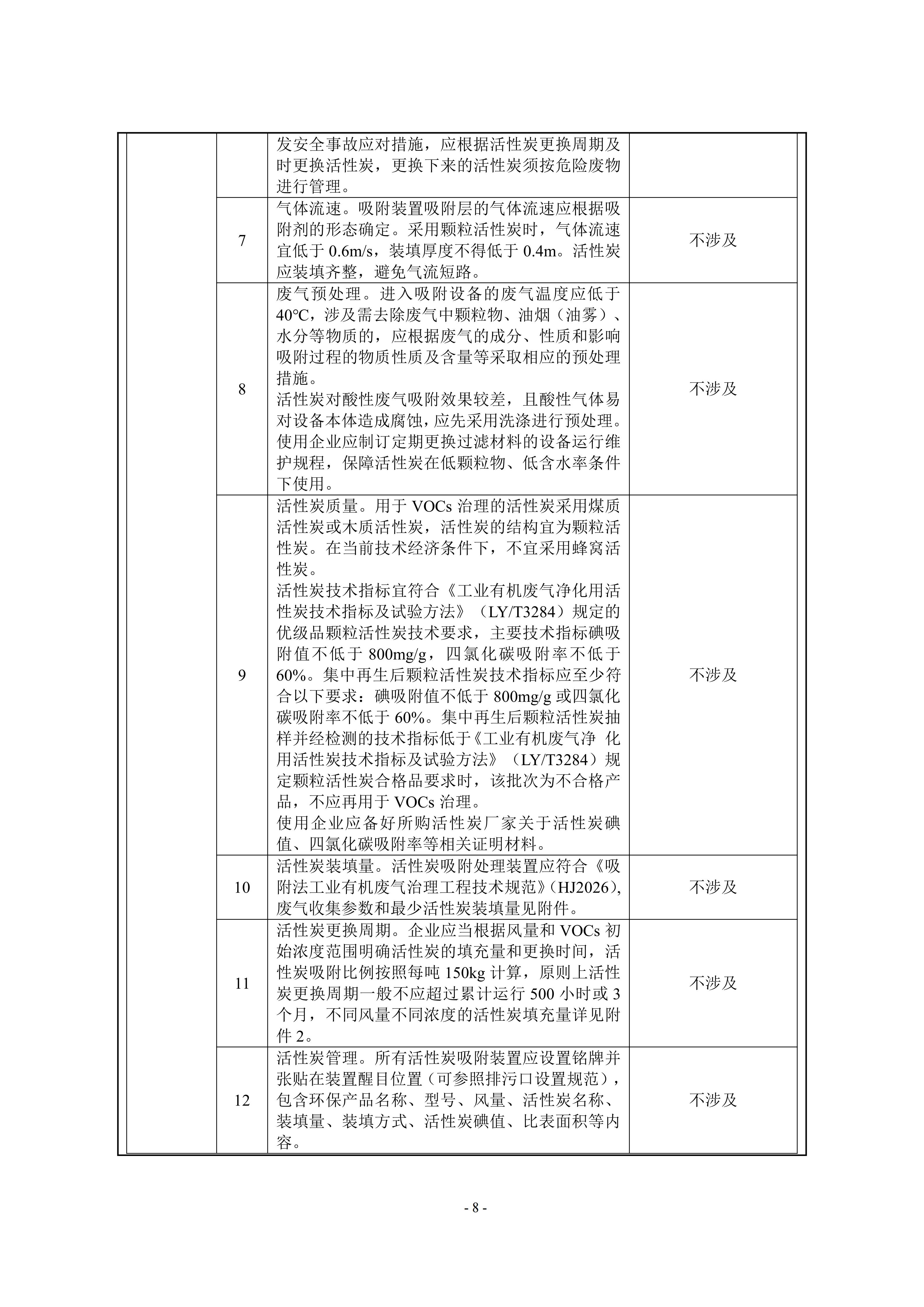 (公示稿)年产2000万平方米新型显示用高端光学膜生产线扩建项目（一期）_11.jpg