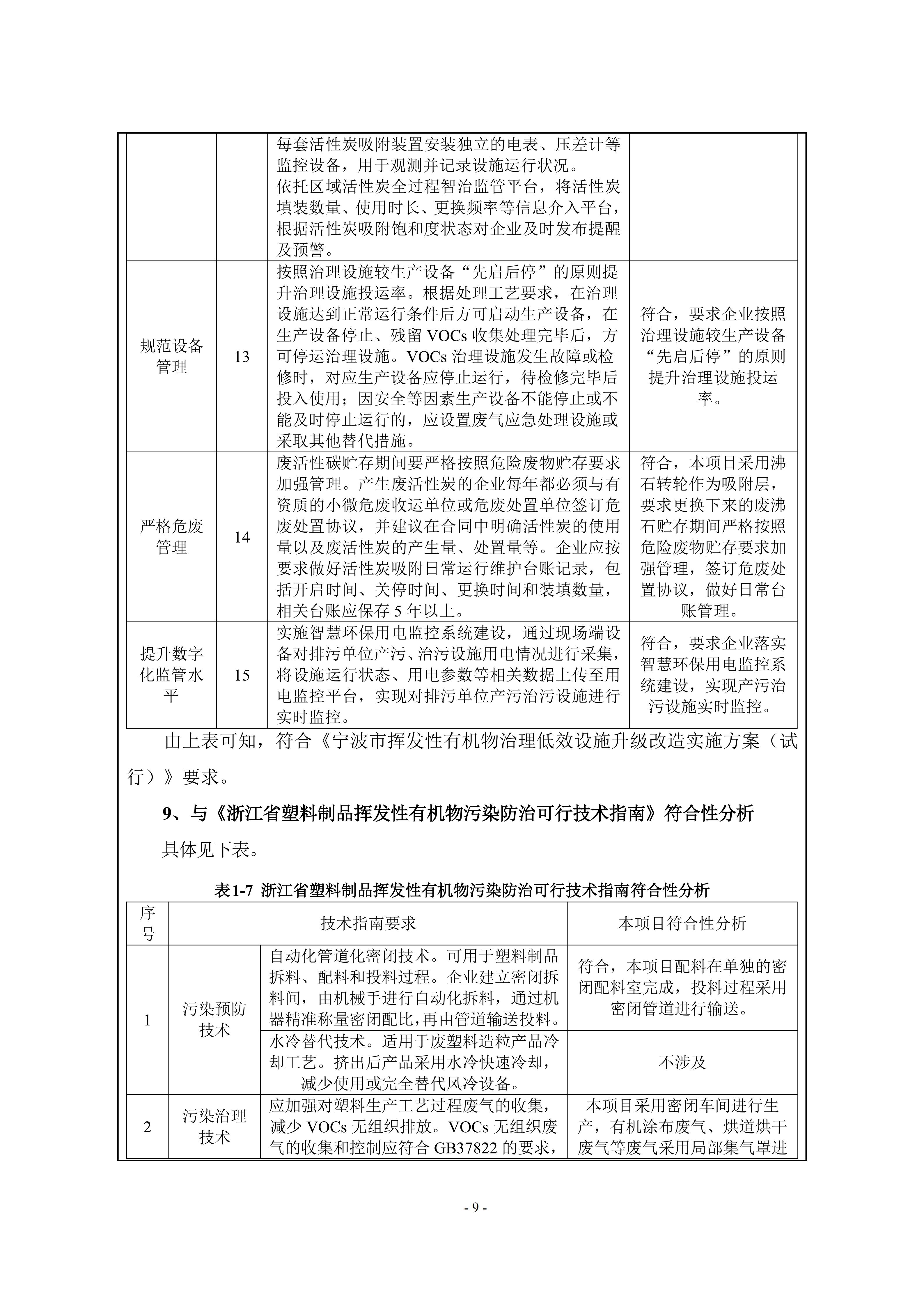 (公示稿)年产2000万平方米新型显示用高端光学膜生产线扩建项目（一期）_12.jpg