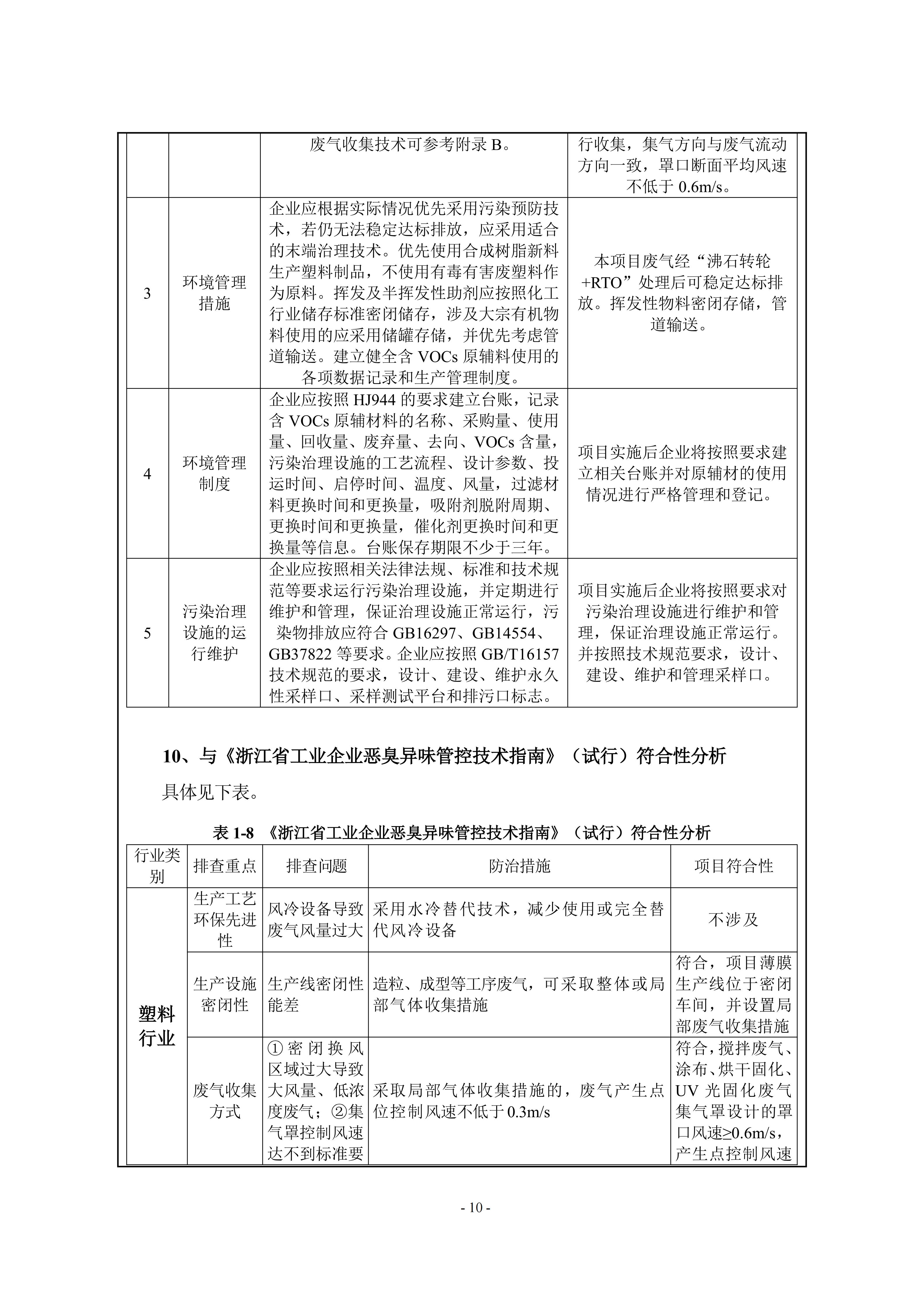 (公示稿)年产2000万平方米新型显示用高端光学膜生产线扩建项目（一期）_13.jpg