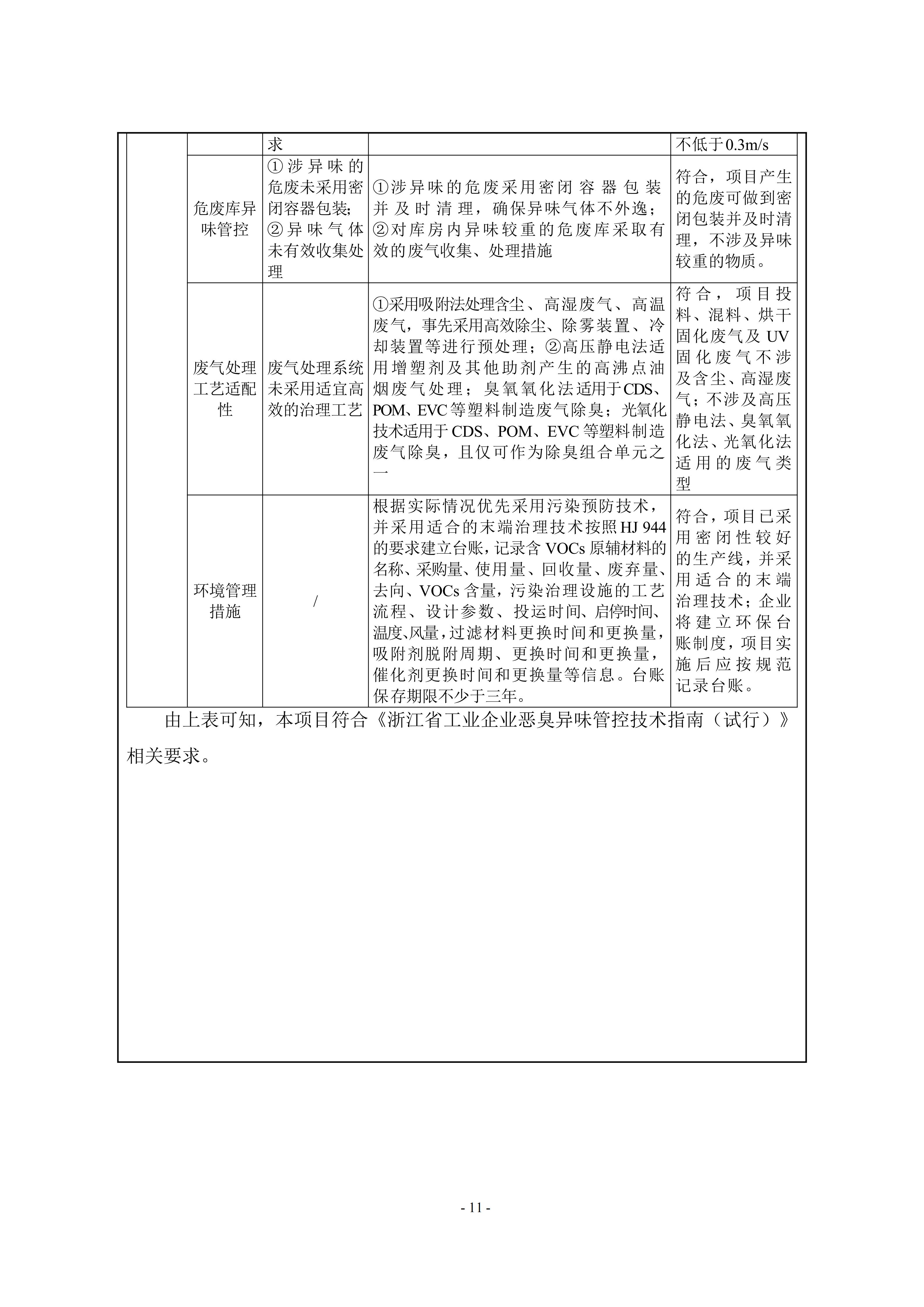 (公示稿)年产2000万平方米新型显示用高端光学膜生产线扩建项目（一期）_14.jpg
