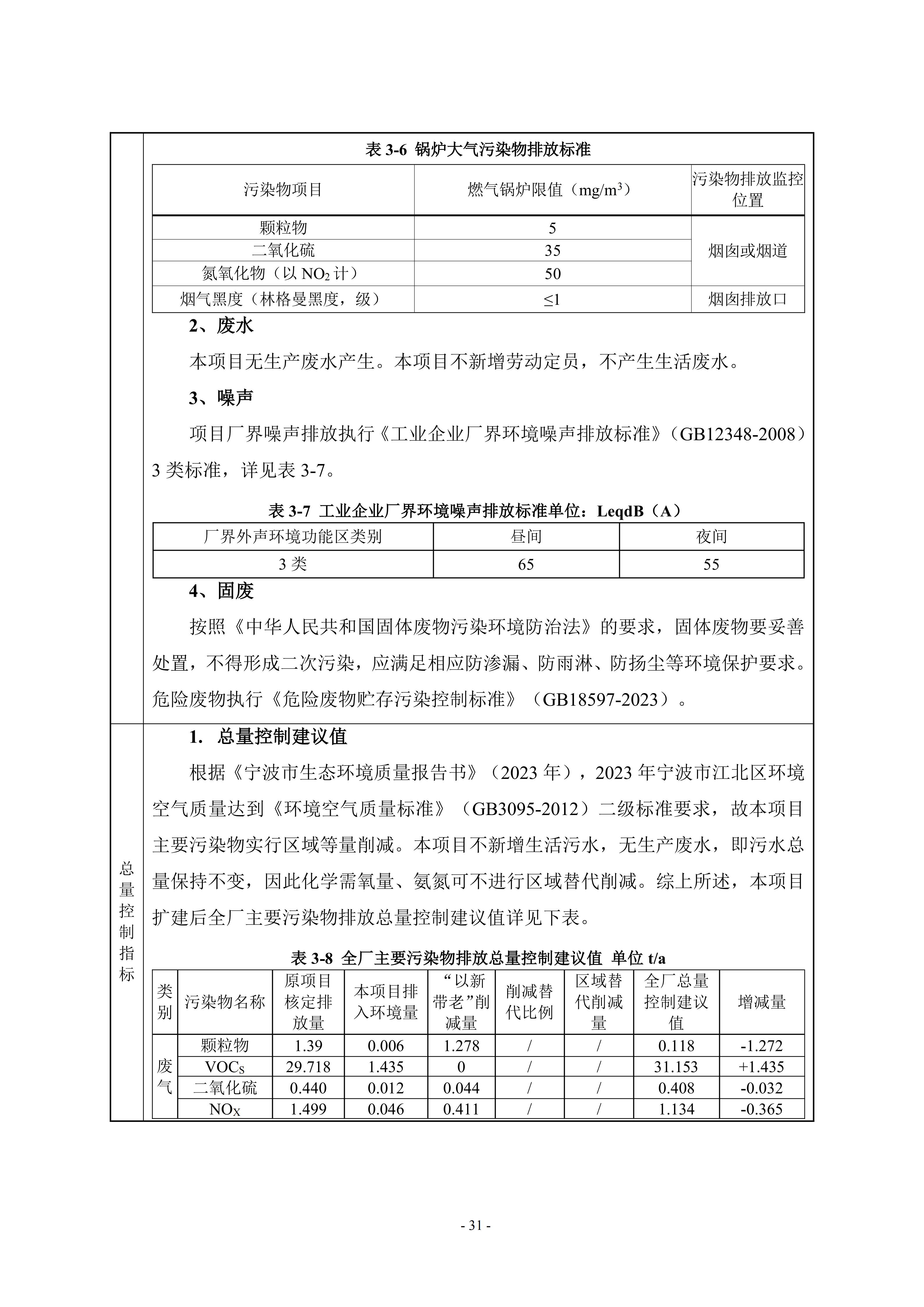 (公示稿)年产2000万平方米新型显示用高端光学膜生产线扩建项目（一期）_34.jpg