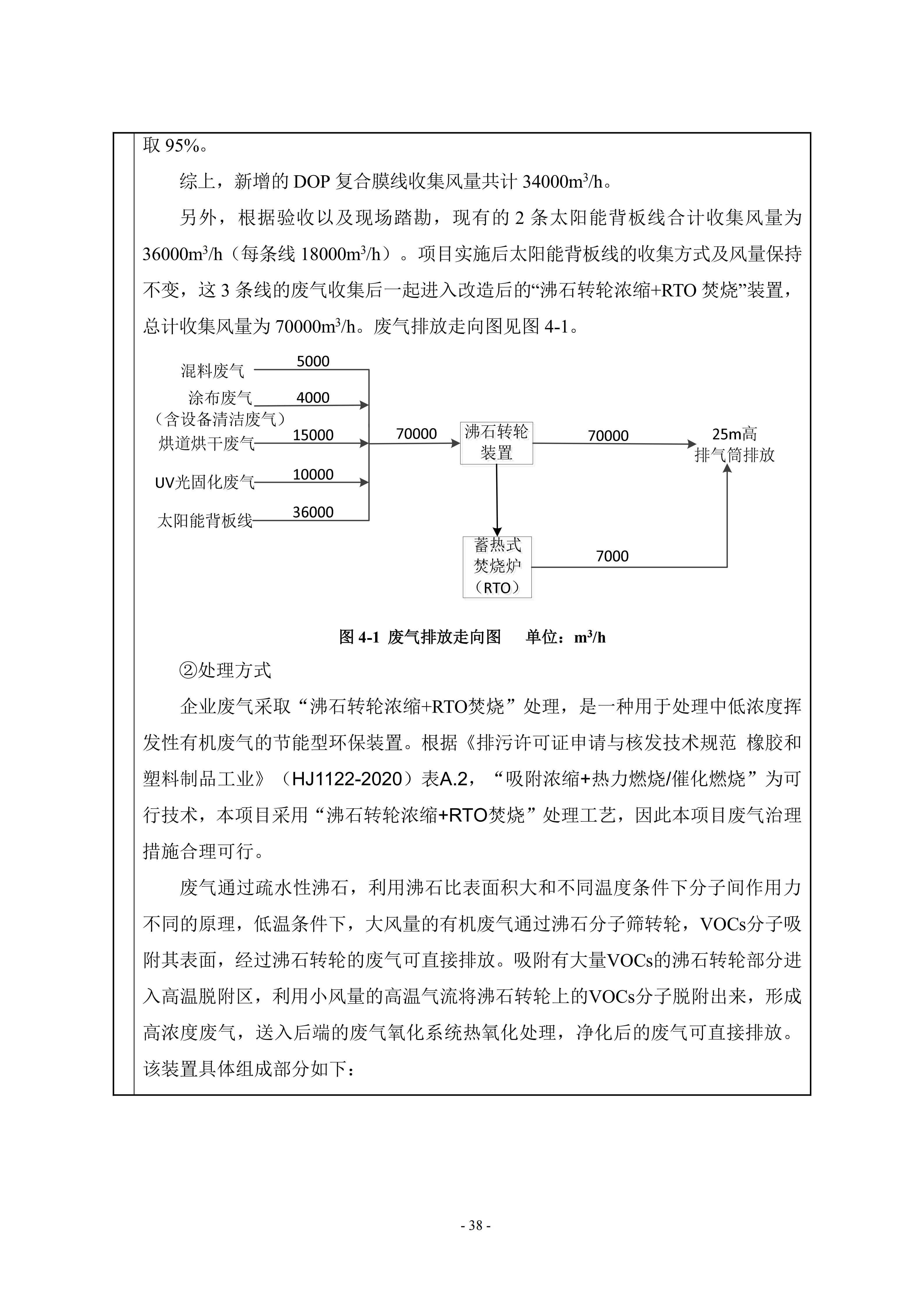 (公示稿)年产2000万平方米新型显示用高端光学膜生产线扩建项目（一期）_41.jpg